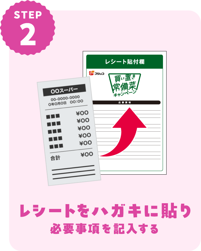 STEP2 レシートをハガキに貼り必要事項を記入する