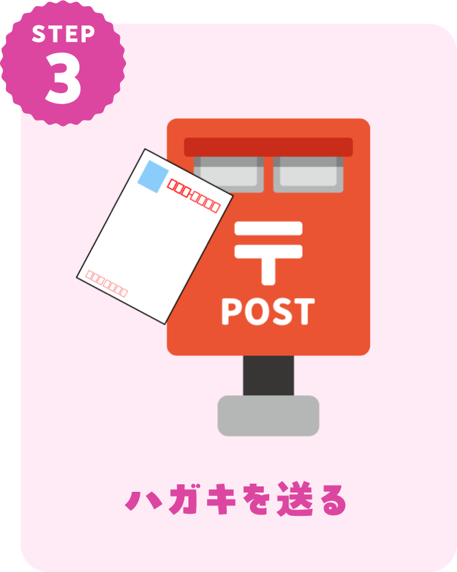 STEP3 ハガキを送る