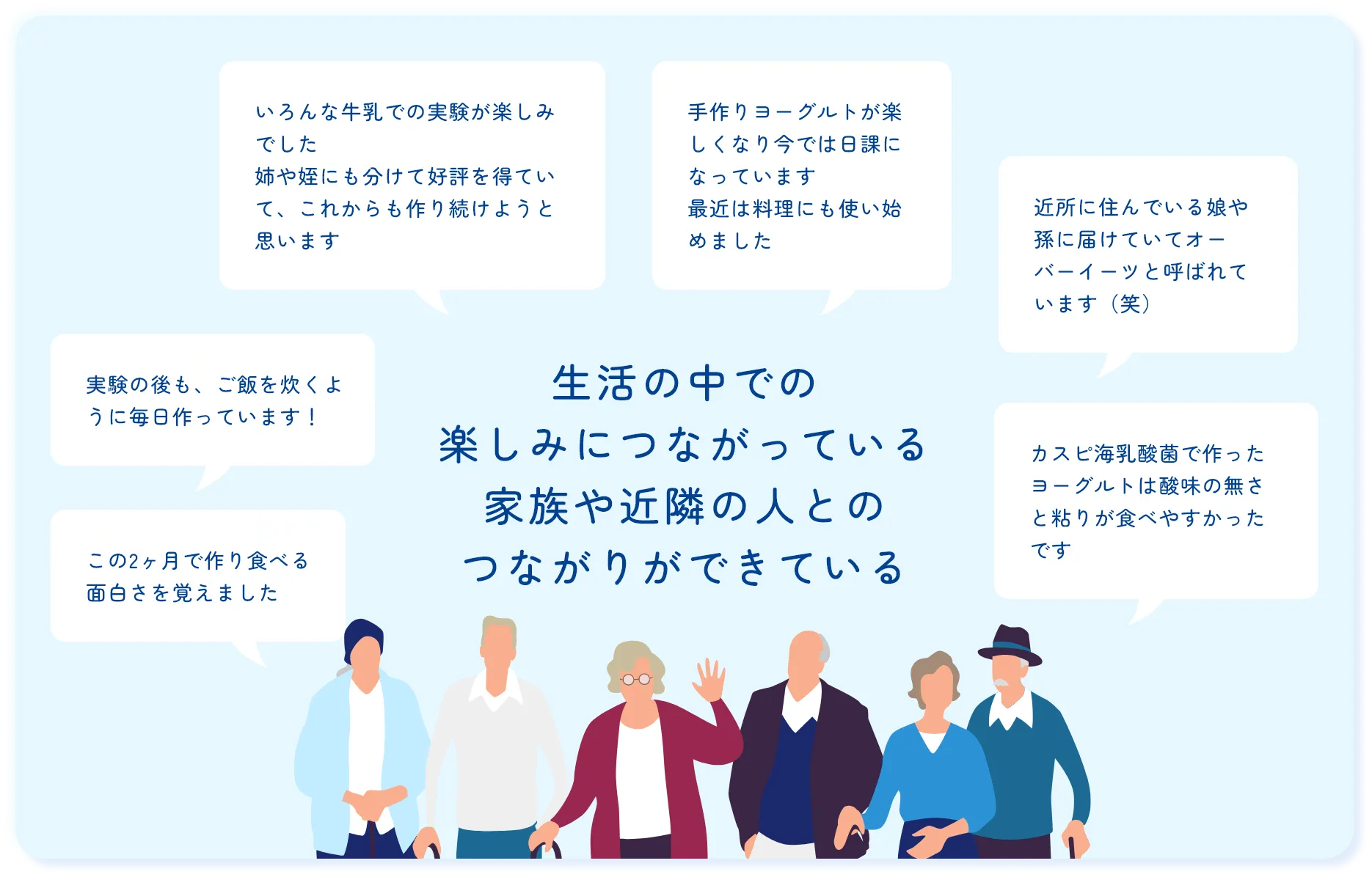 ヨーグルトの手作りで広がる楽しみの輪のイメージ画像