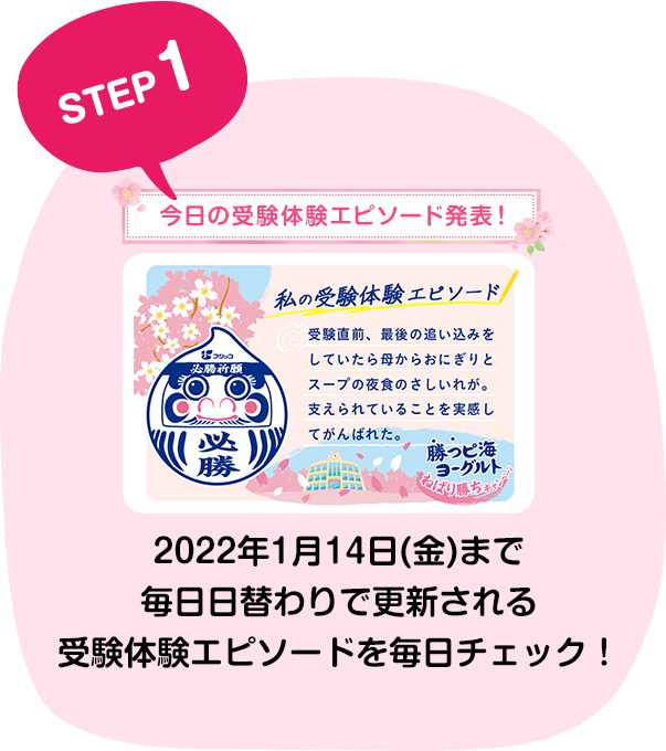 STEP1 2022年1月14日(金)まで毎日日替わりで更新される受験体験エピソードを毎日チェック！