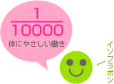 エストロゲンの1,000分の１から10,000分の１