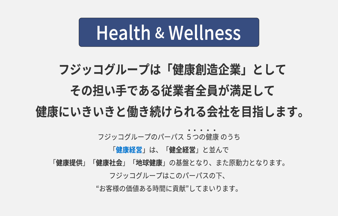 Health & Wellness　フジッコグループは「健康創造企業」としてその担い手である従業者全員が満足して健康にいきいきと働き続けられる会社を目指します。　フジッコグループのパーパス ５つの健康 のうち「健康経営」は、「健全経営」と並んで「健康提供」「健康社会」「地球健康」の基盤となり、また原動力となります。フジッコグループはこのパーパスの下、