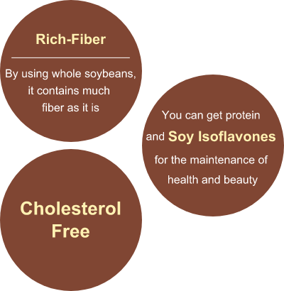 Rich-Fiber　By using whole soybeans,
                      it contains much fiber as it is.
                      　You can get protein and Soy Isoflavones for the maintenance of health and beauty　Cholesterol Free
