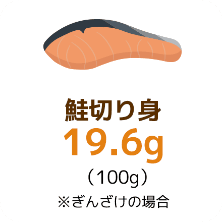 鮭切り身