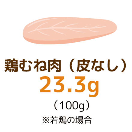 鶏むね肉（皮なし）