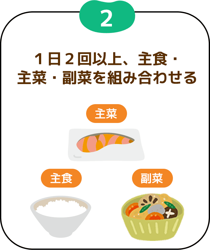 １日２回以上、主食・主菜・副菜を組み合わせる