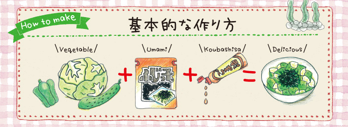 基本的な作り方