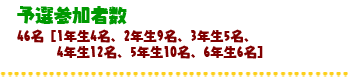 予選参加者数46名［1年生4名、2年生9名、3年生5名、　　　4年生12名、5年生10名、6年生6名］