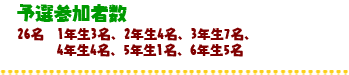 予選参加者数26名  1年生3名、2年生4名、3年生7名、　　　4年生4名、5年生1名、6年生5名