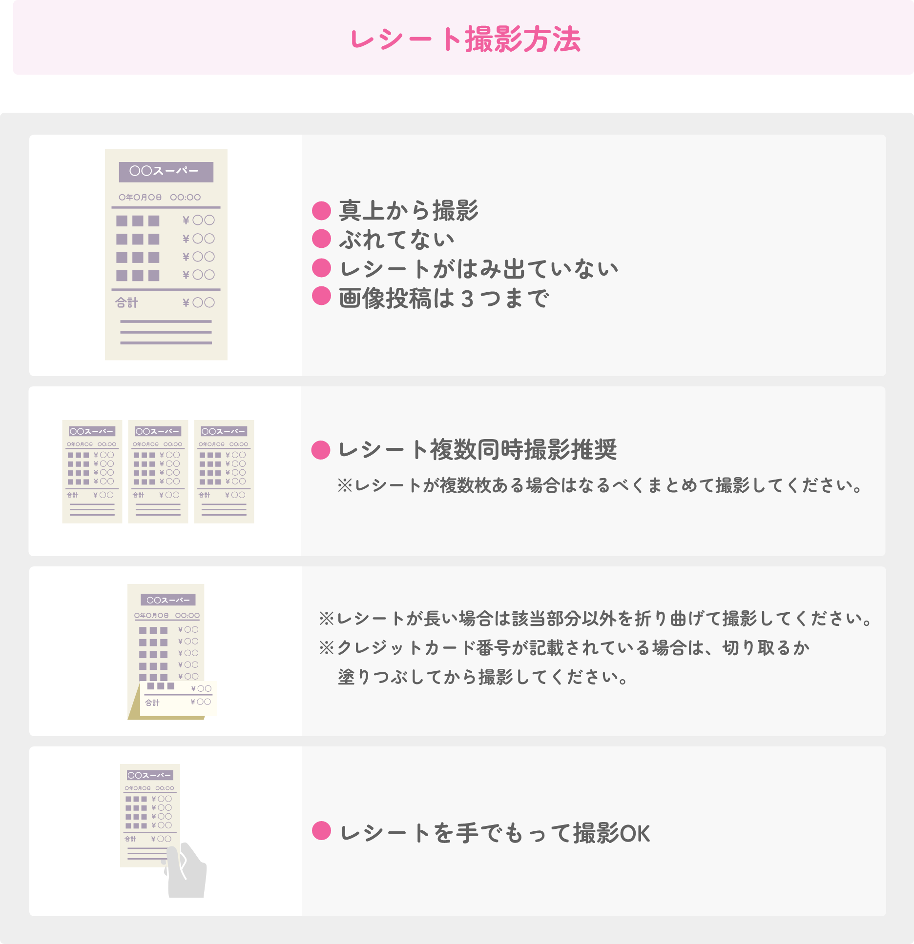 レシート撮影方法