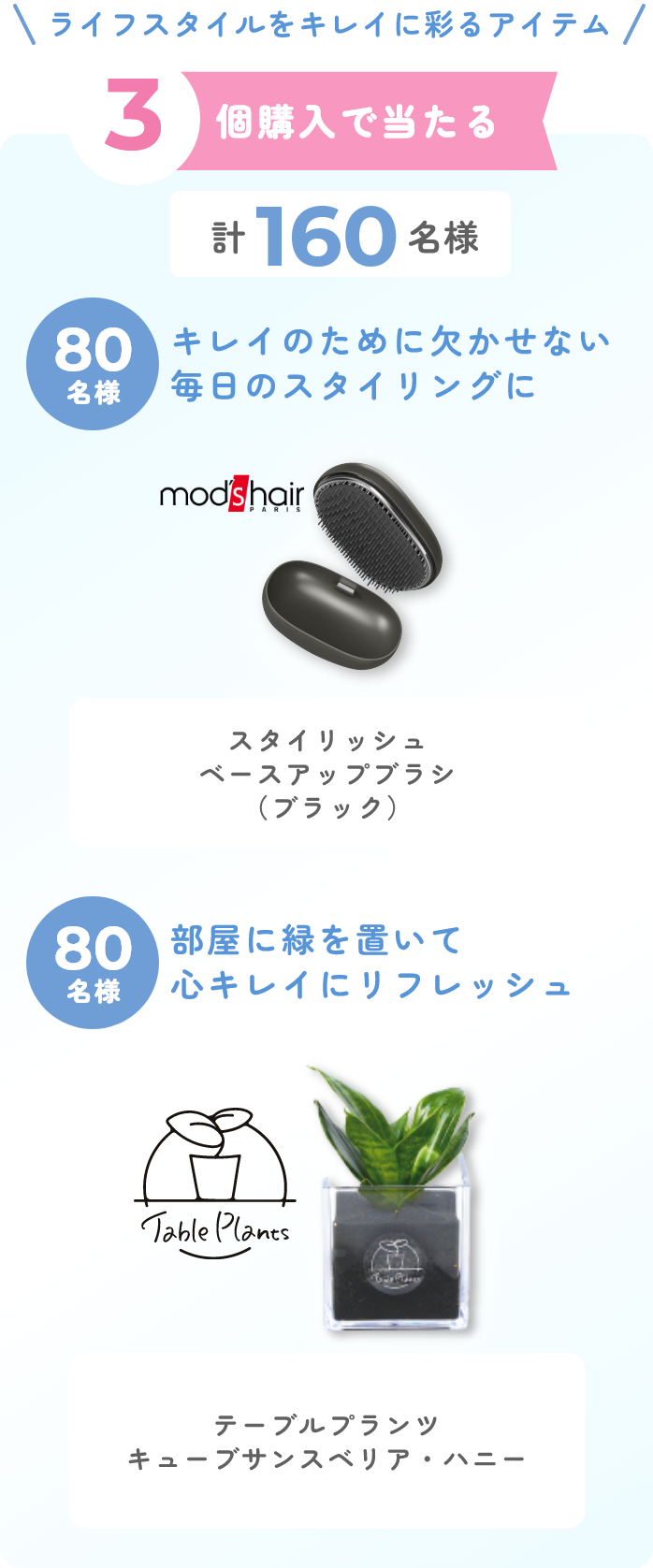 3個購入であたる