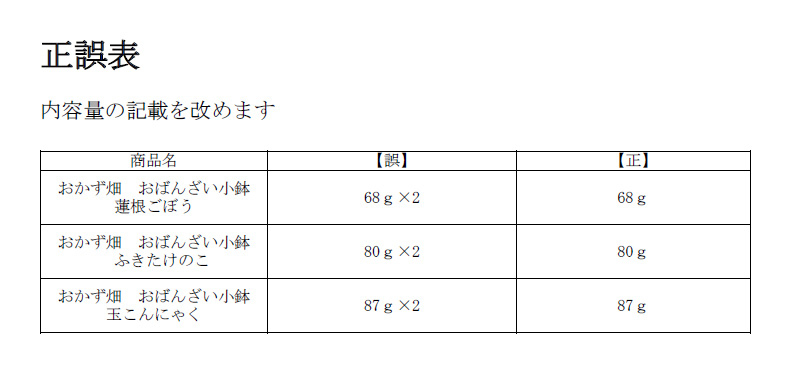 おばんざい小鉢リリース訂正_内容量正誤表